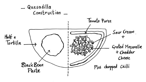 quesadillas-construction-24-04-16_1-(3)